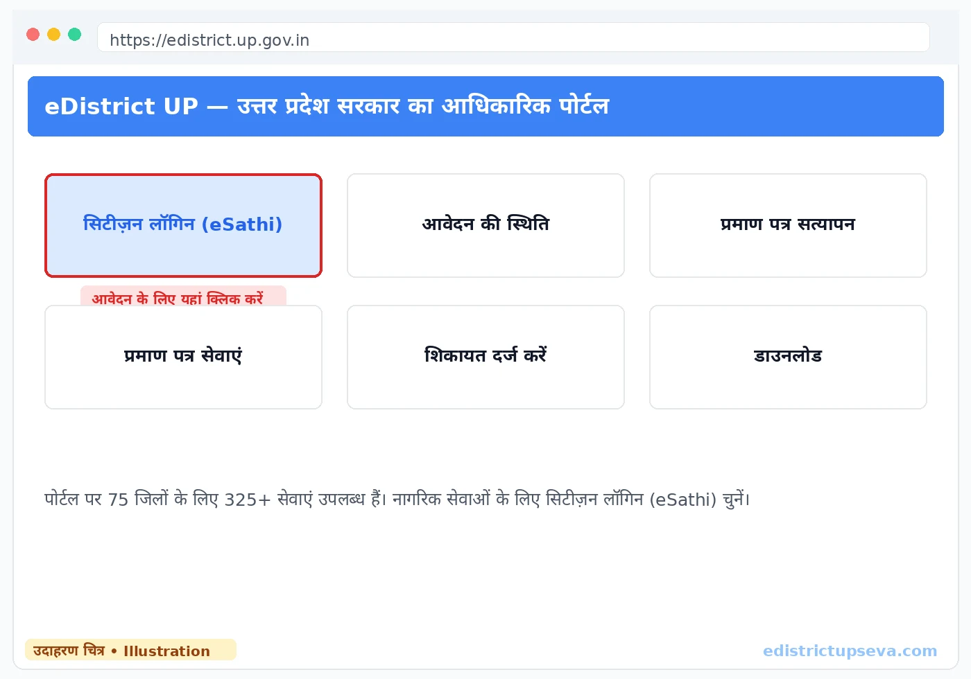 Official eDistrict UP portal homepage