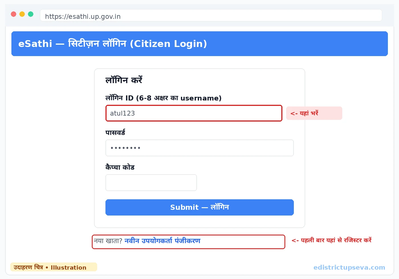 eSathi login page with New User Registration option